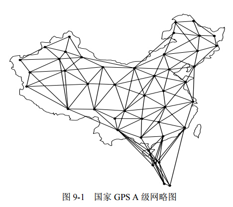 GPS定位在大地(控制)测量方面的应用